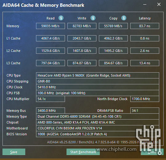 103059dqvattcanfm5vuv5