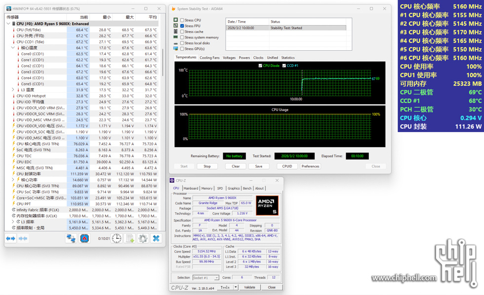 103100cddczywwywzv66zs