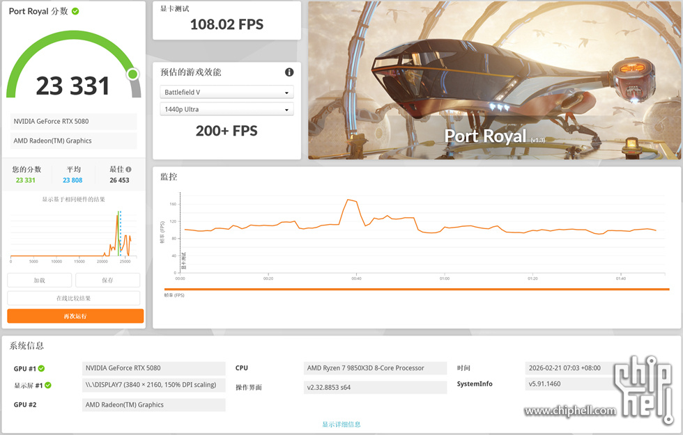 104140bfzy82dwadc7tt3m