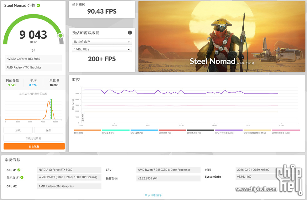 104140n1kz1tnkk5gknklz