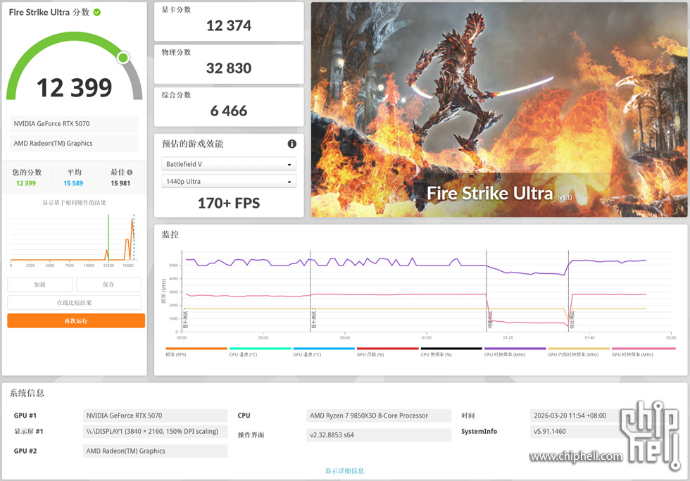 115523u7dw8lh91hdg2yh3