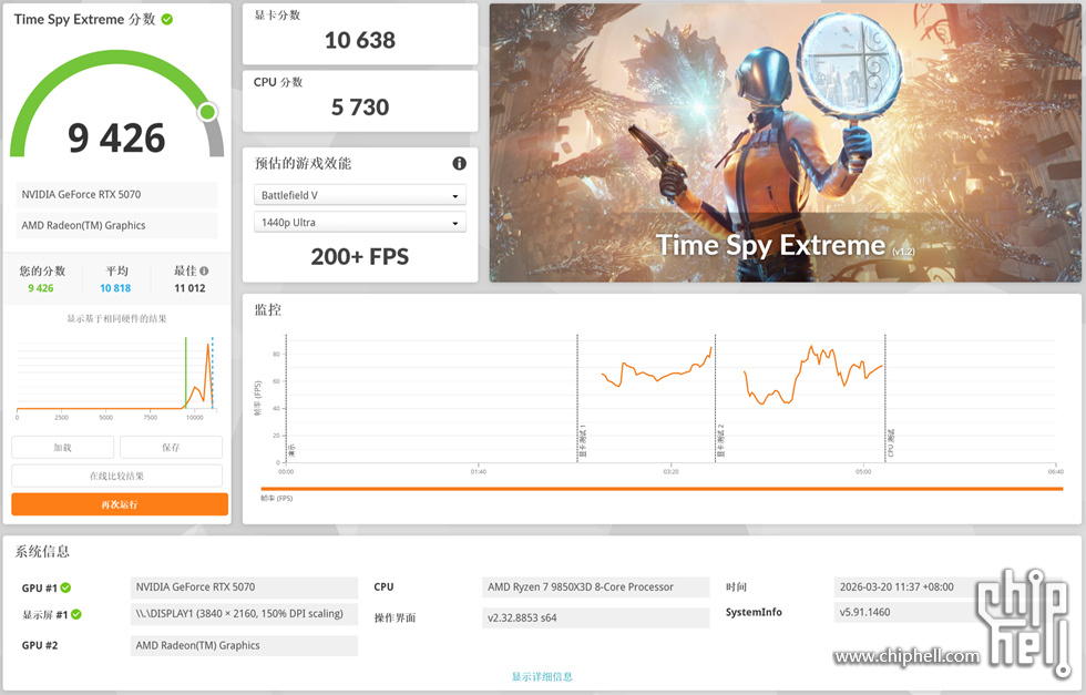 115523y7k28b72bzhrr83v