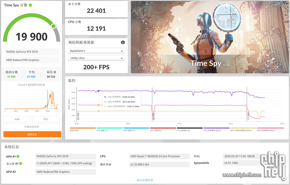 115523z25yya5nn5tnoa55