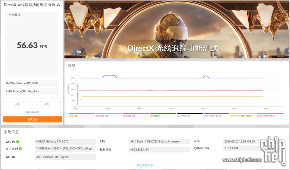 115524ccthhz7adlaigtuc