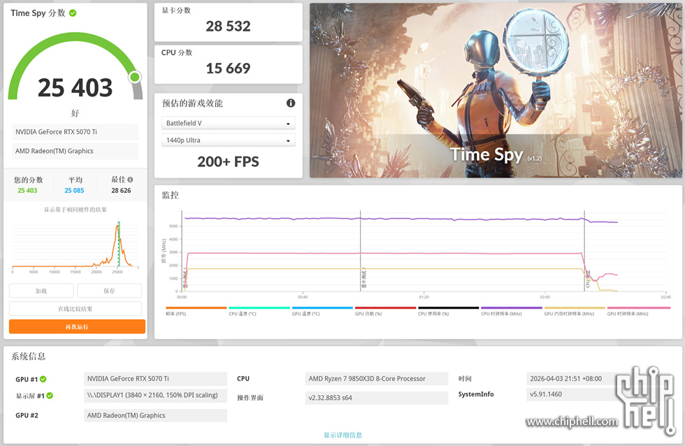 142436kudd4mdrdopirrri