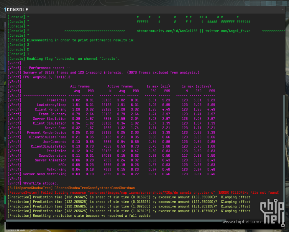 212249e6vgpd7979w7a0kf