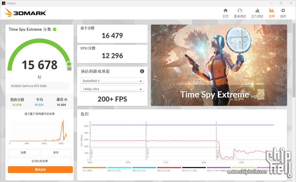 215341pvtat1otjattt3t0