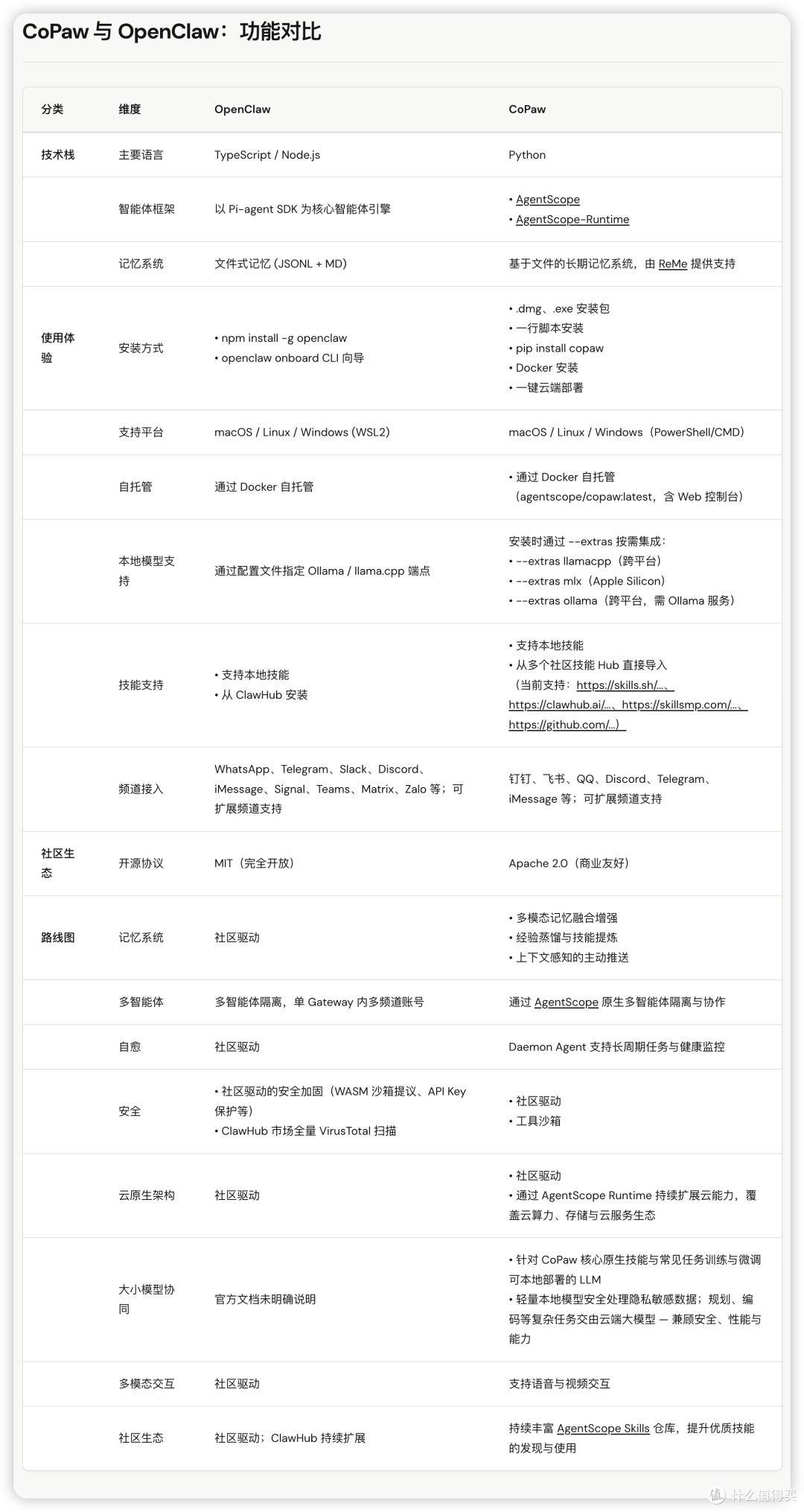 69b207d9e00984832.png_e1080